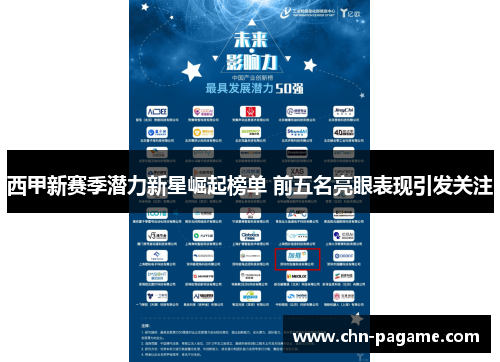 西甲新赛季潜力新星崛起榜单 前五名亮眼表现引发关注