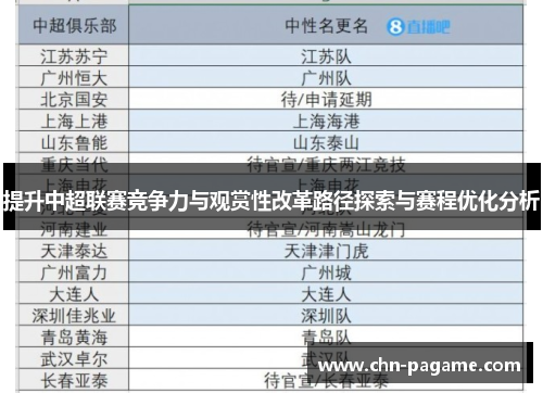 提升中超联赛竞争力与观赏性改革路径探索与赛程优化分析
