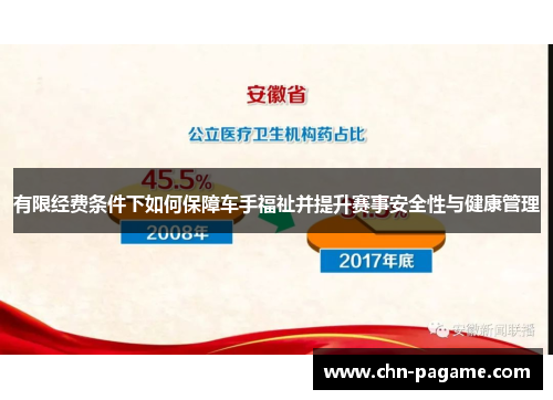 有限经费条件下如何保障车手福祉并提升赛事安全性与健康管理