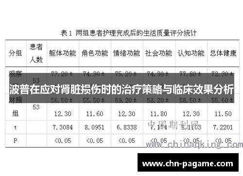 波普在应对肾脏损伤时的治疗策略与临床效果分析
