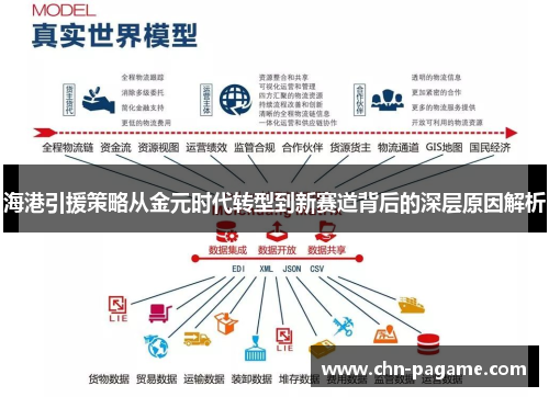 海港引援策略从金元时代转型到新赛道背后的深层原因解析