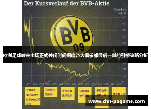 欧洲足球转会市场正式关闭时间揭晓各大俱乐部最后一刻的引援策略分析