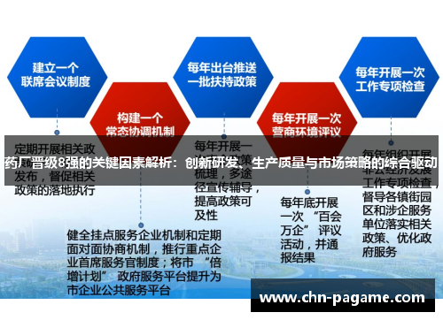 药厂晋级8强的关键因素解析：创新研发、生产质量与市场策略的综合驱动